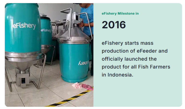 eFishery dan Revolusi Teknologi Akuakultur: Produksi Massal eFeeder untuk Pembudidaya Ikan Indonesia