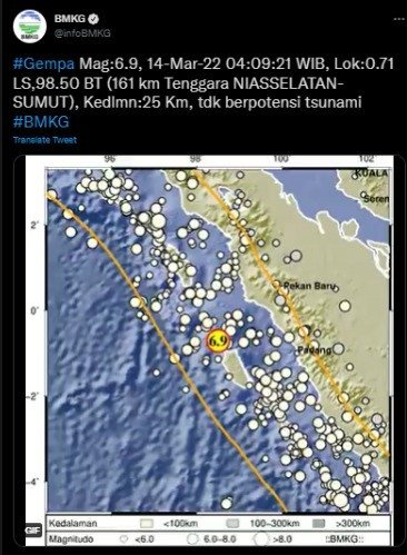 Gempa Bumi Magnitudo 6,9 Guncang Nias Selatan, Sumatera utara