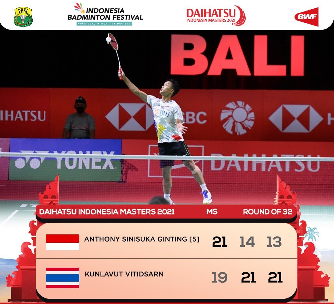 Hasil Indonesia Masters 2021, Anthony Ginting Harus Tersingkir di Babak 32 Besar