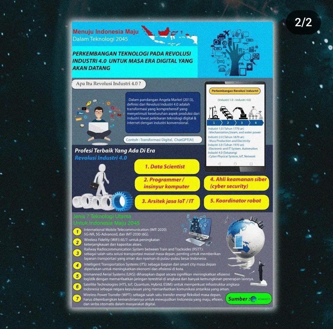 Inovator Center Universitas Bina Darma Meraih Juara Favorit Poster Pada Lomba Infografis Nasional NASA 2023