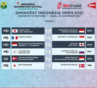 Jadwal Indonesia Open 2021, Ada Jonatan Christie Serta Anthony Ginting