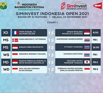 Jadwal Indonesia Open 2021, Ada Sembilan Wakil Yang Bertanding