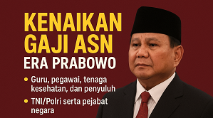Kenaikan Gaji Asn Presiden Prabowo, Siapkan Anggaran Fantastis!