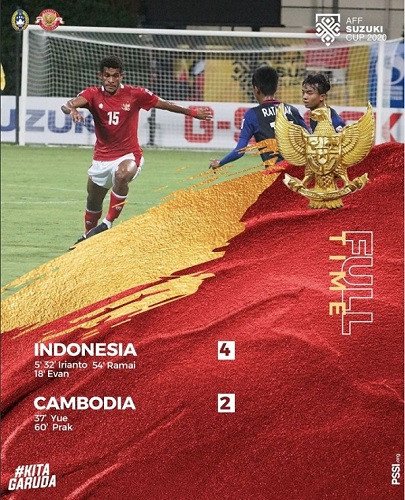 Timnas Indonesia Menang Atas Kamboja, Shin Tae-yong Marah Karena Ini